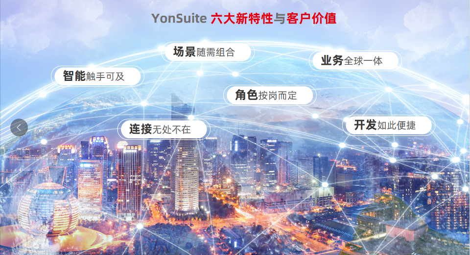 用友YonSuite：磨礪四載，承載BIP普及，開啟規(guī)?；咴鲩L新紀(jì)元